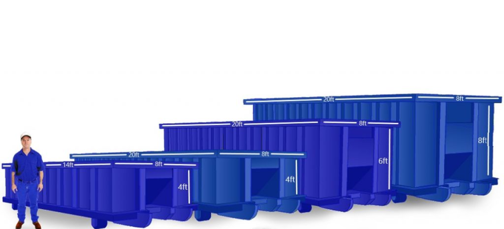 Dumpster Sizes